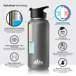 Wide Mouth Bottles 32oz Bottle - Aqua