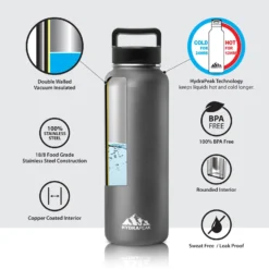 Wide Mouth 40oz Bottle - Aqua Bottles