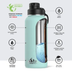 Wide Mouth 32oz Bottle - Aqua
