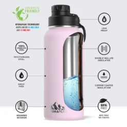 Wide Mouth 32oz Bottle - Blush Bottles