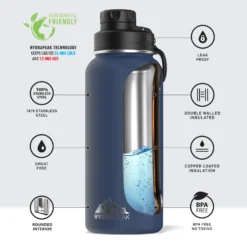 Wide Mouth 32oz Bottle - Cobalt