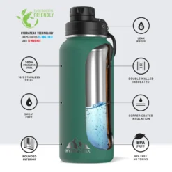 Wide Mouth 32oz Bottle - Forest Green Bottles