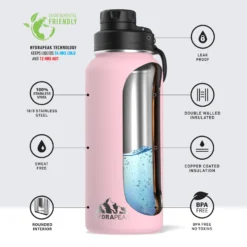 Wide Mouth 32oz Bottle - Pink