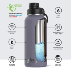 Wide Mouth 32oz Bottle - Plum Bottles